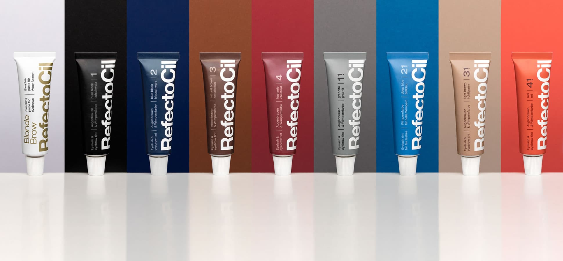 RefectoCil